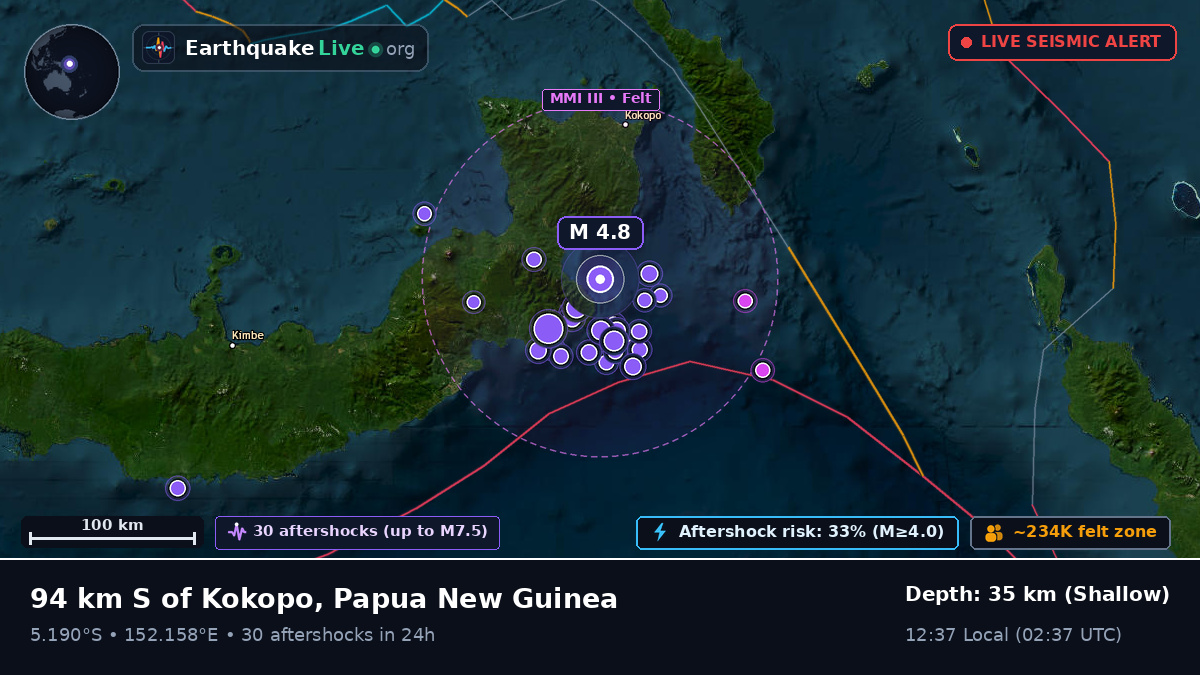 Solomon Sea (Papua New Guinea)