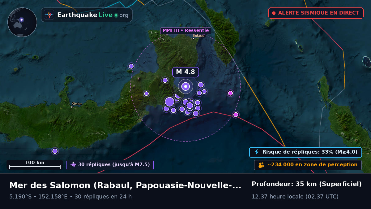 Mer des Salomon (Papouasie-Nouvelle-Guinée)