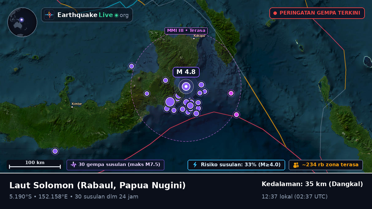 Laut Solomon (Papua Nugini)