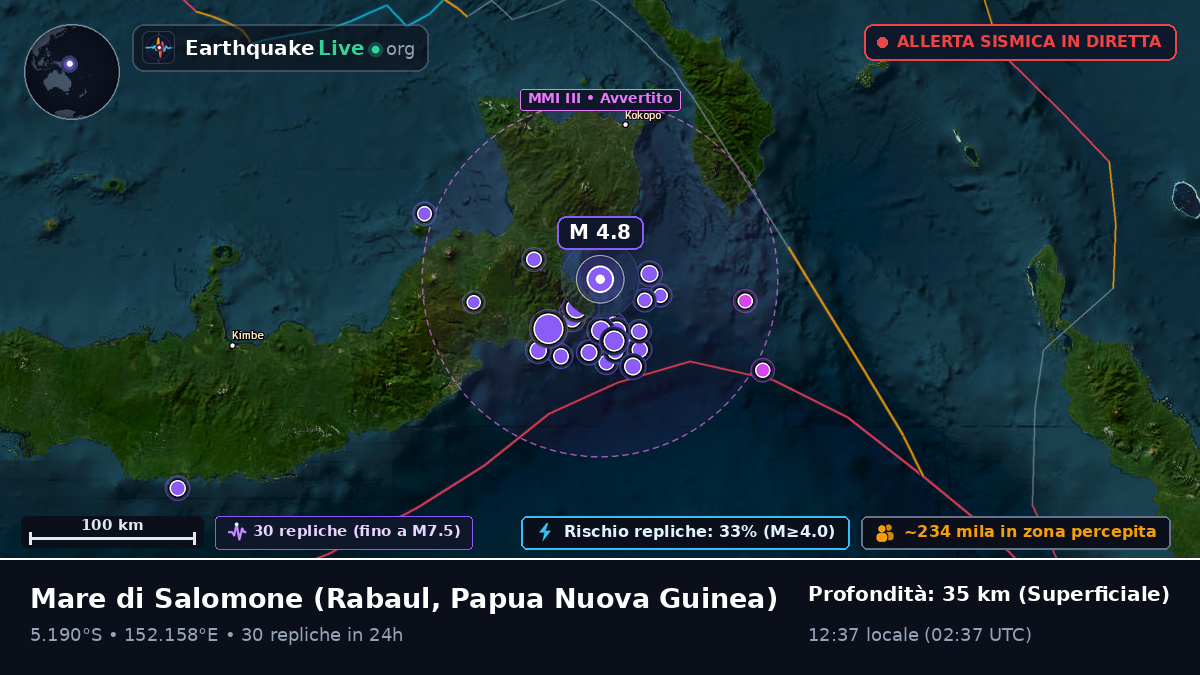 Mare di Salomone (Papua Nuova Guinea)