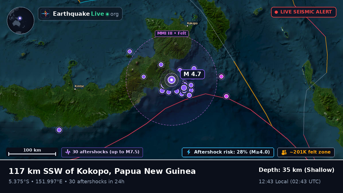 Solomon Sea (Papua New Guinea)