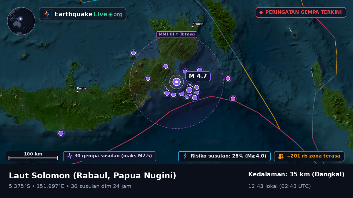 Laut Solomon (Papua Nugini)