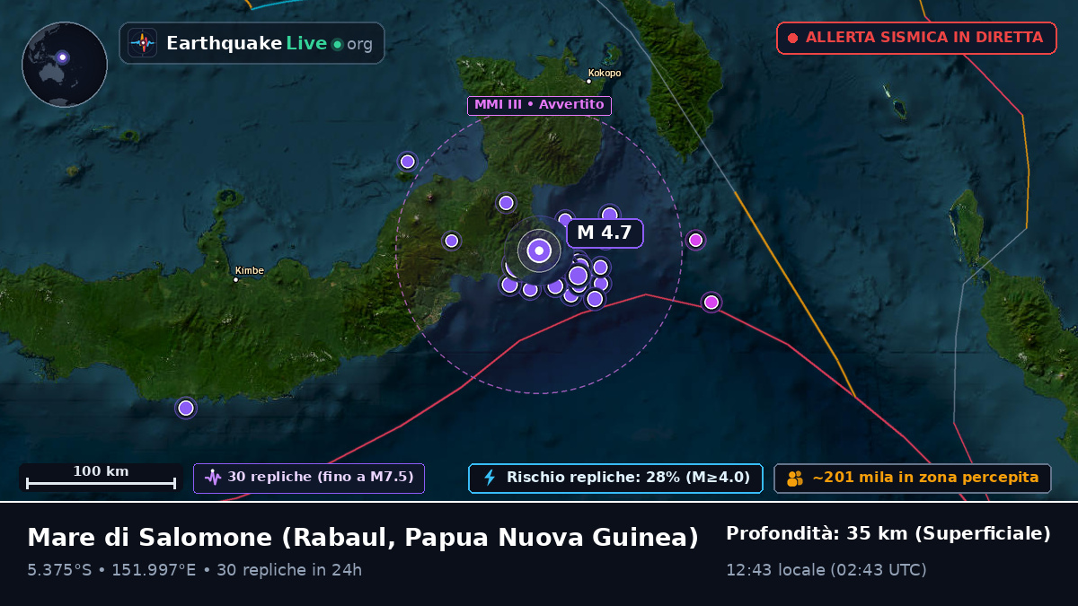 Mare di Salomone (Papua Nuova Guinea)
