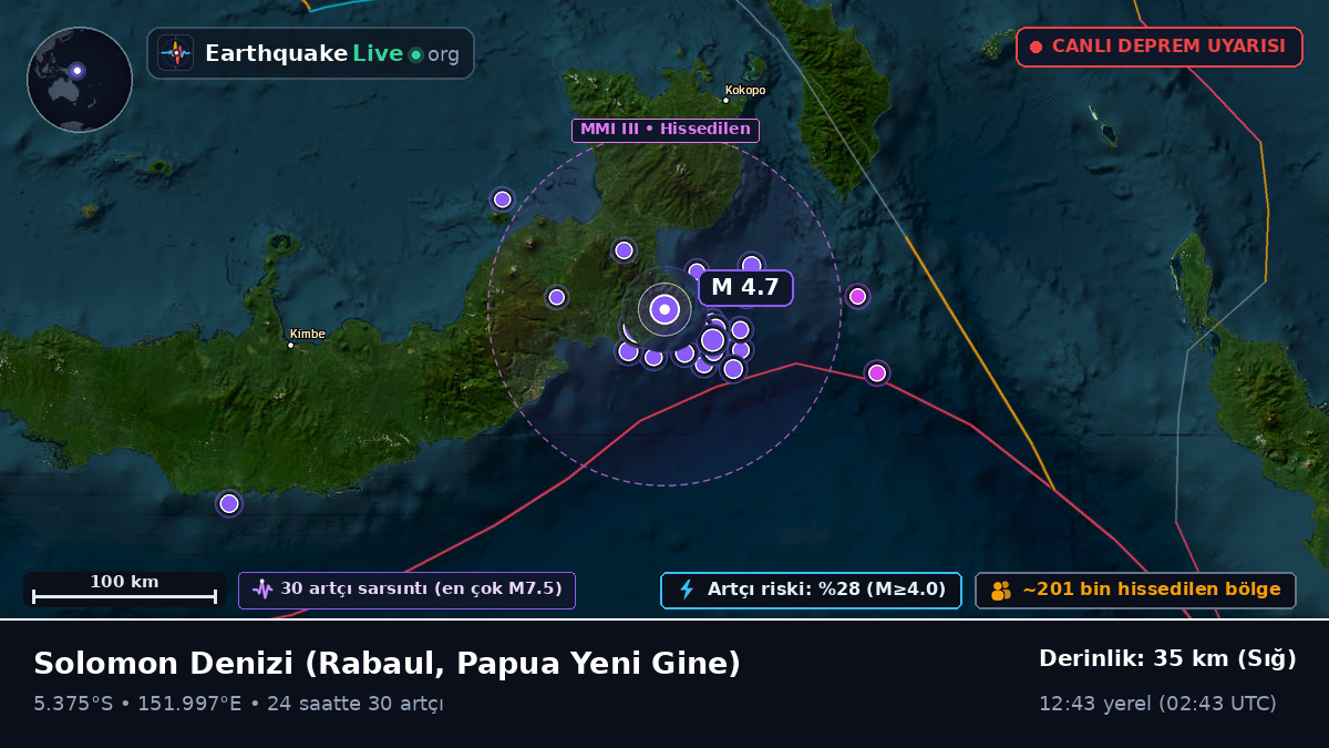 Solomon Denizi (Papua Yeni Gine)
