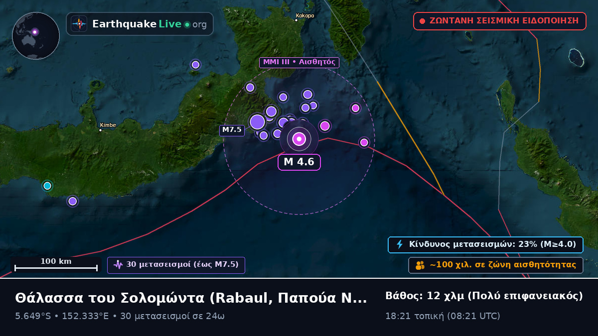 Θάλασσα του Σολομώντα (Παπούα Νέα Γουινέα)