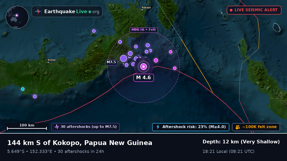 Solomon Sea (Papua New Guinea)
