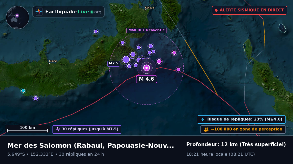 Mer des Salomon (Papouasie-Nouvelle-Guinée)