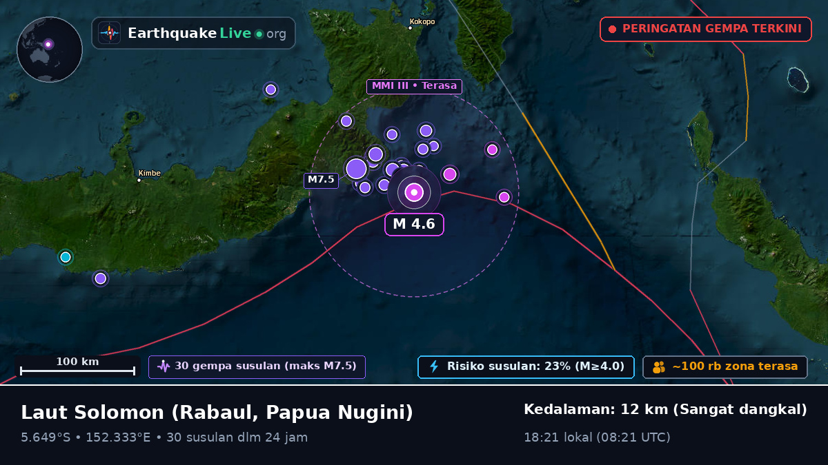 Laut Solomon (Papua Nugini)