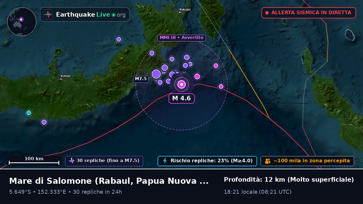 Mare di Salomone (Papua Nuova Guinea)