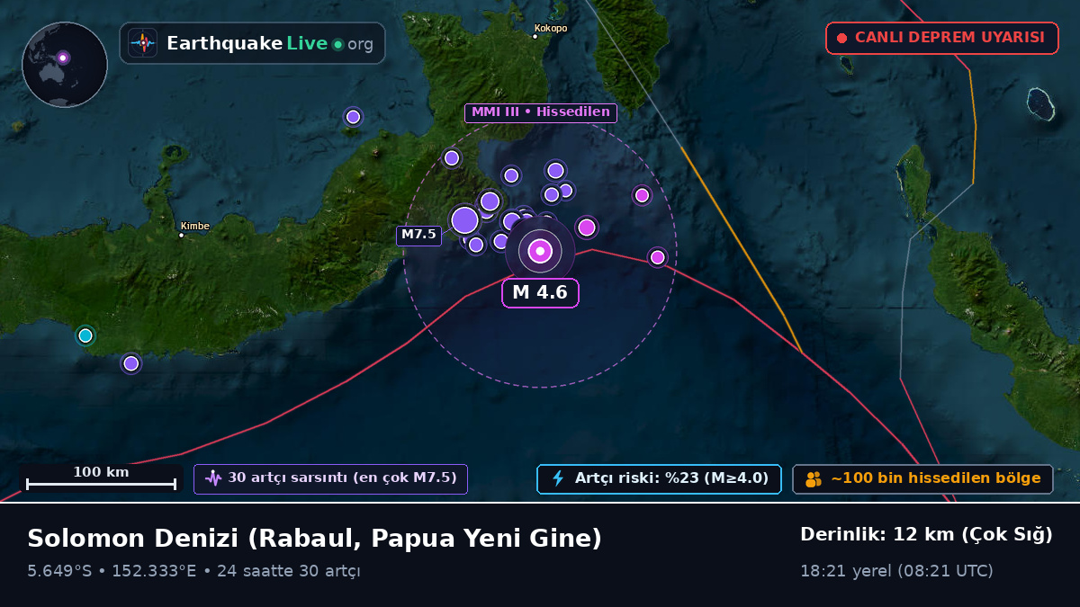 Solomon Denizi (Papua Yeni Gine)