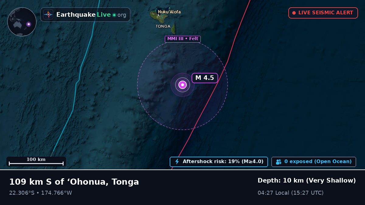 Off the coast of Nuku'alofa, Tonga