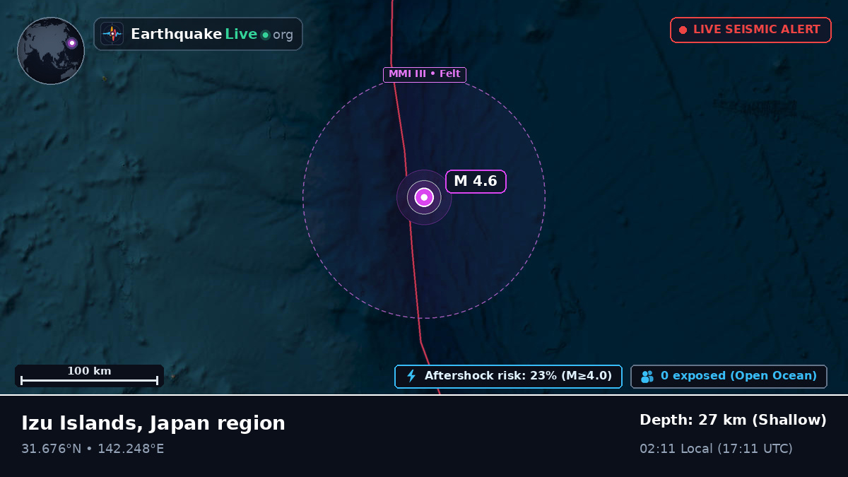 North Pacific Ocean (Japan)