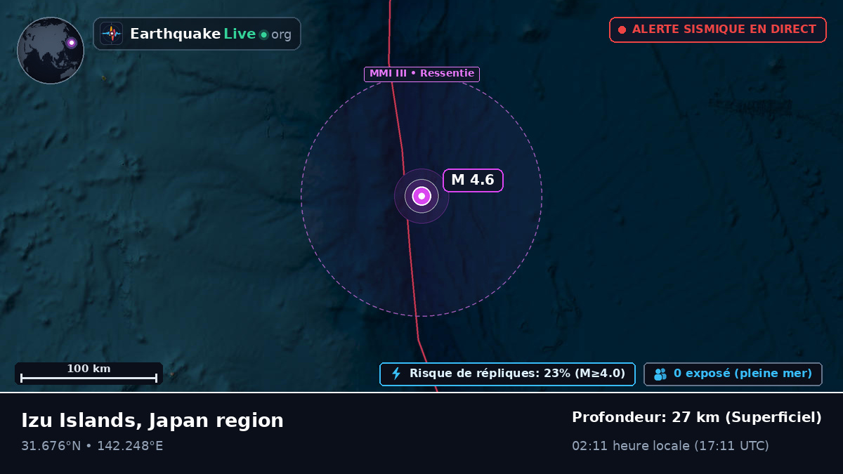 Océan Pacifique Nord (Japon)