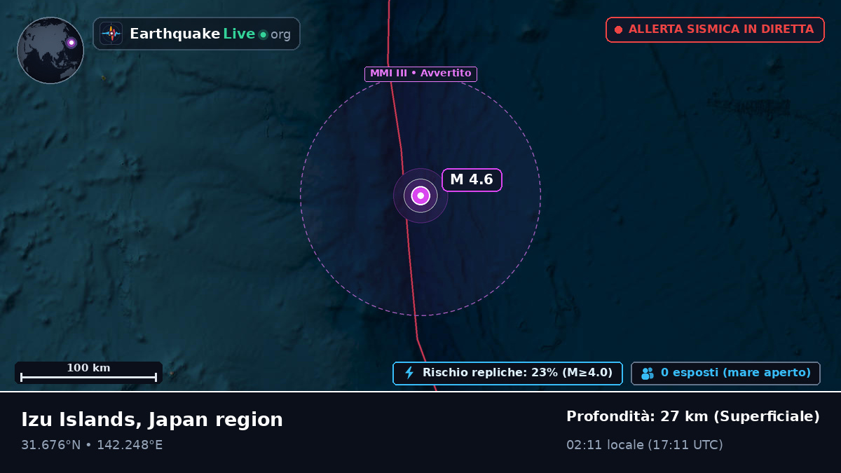 Oceano Pacifico settentrionale (Giappone)