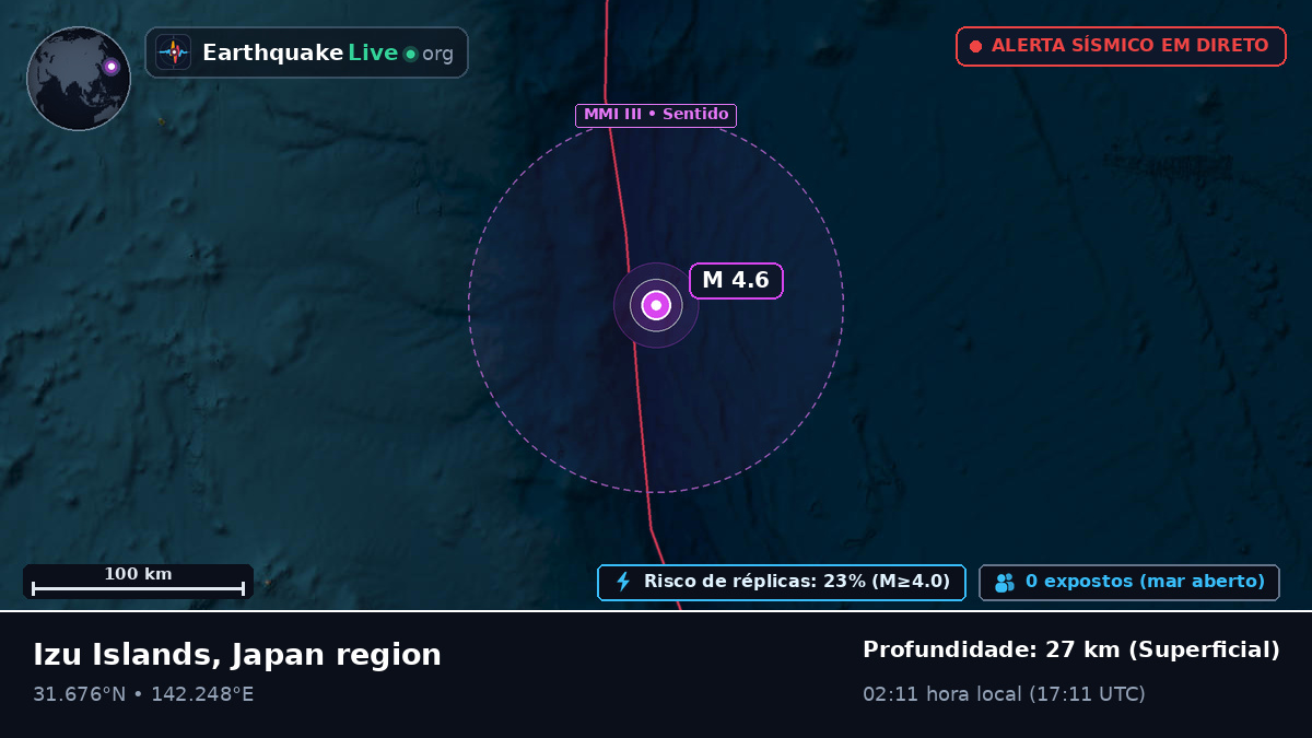 Oceano Pacífico Norte (Japão)
