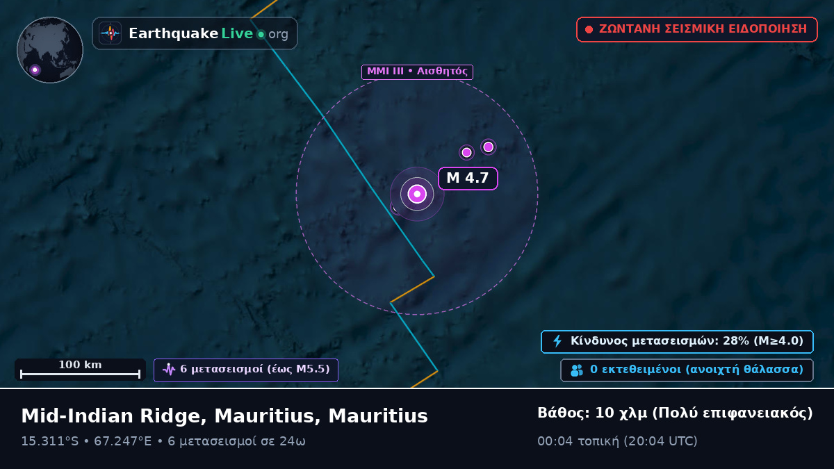 Ινδικός Ωκεανός (Mauritius)