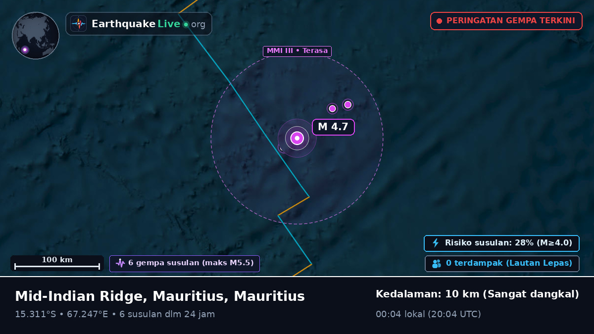 Samudra Hindia (Mauritius)