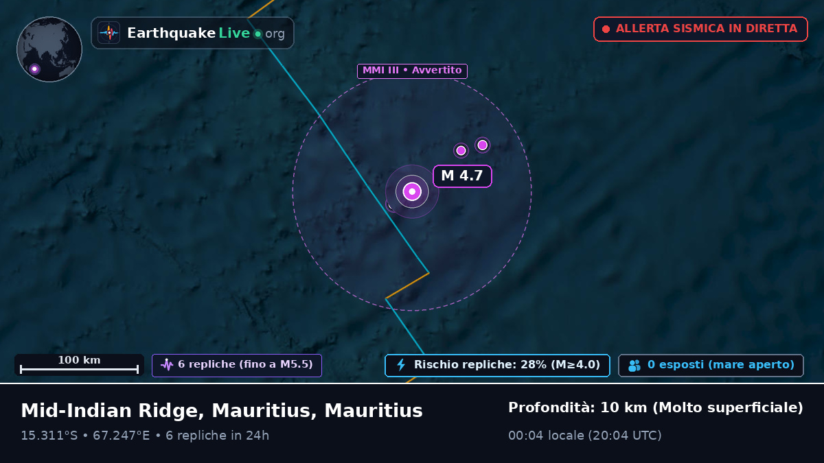 Oceano Indiano (Mauritius)