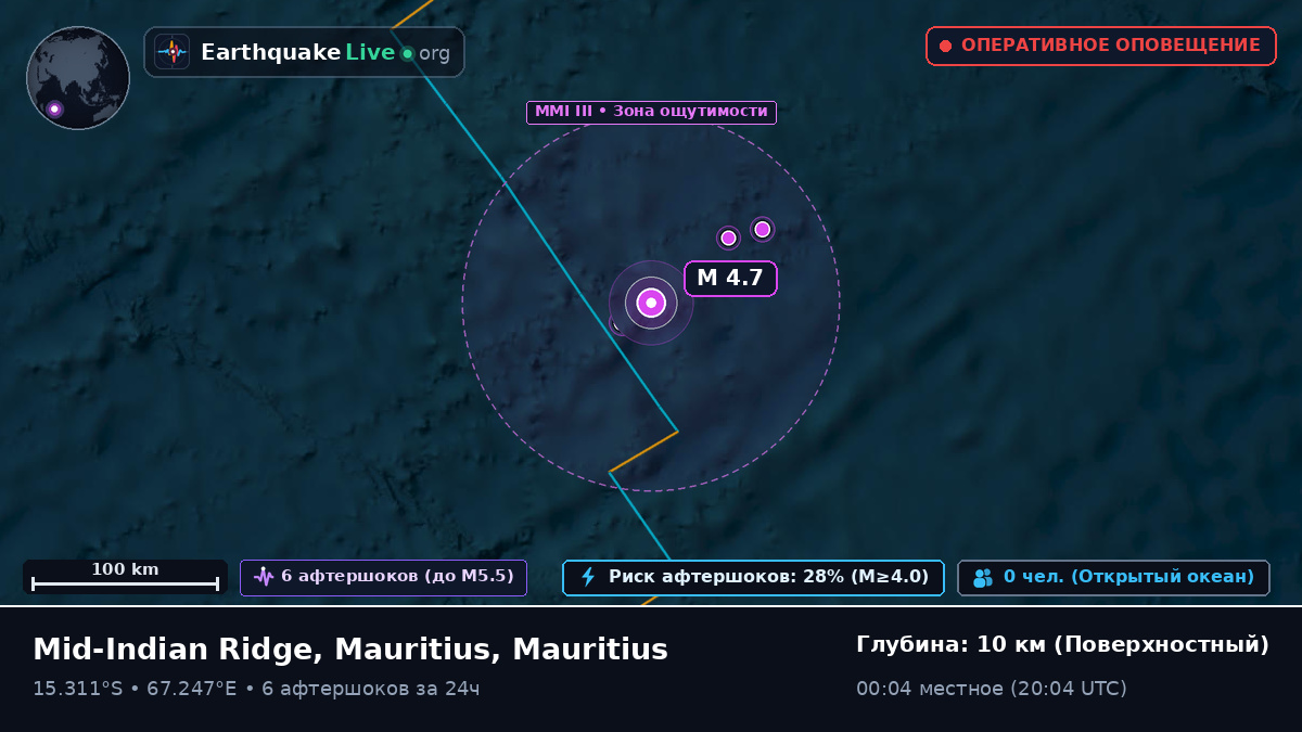 Индийский океан (Mauritius)