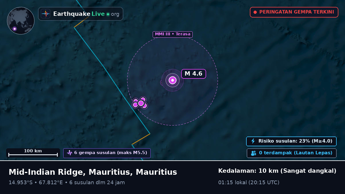 Samudra Hindia (Mauritius)