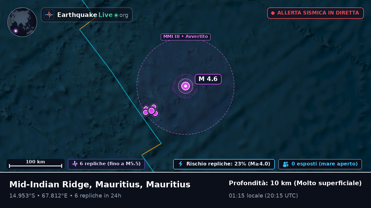 Oceano Indiano (Mauritius)