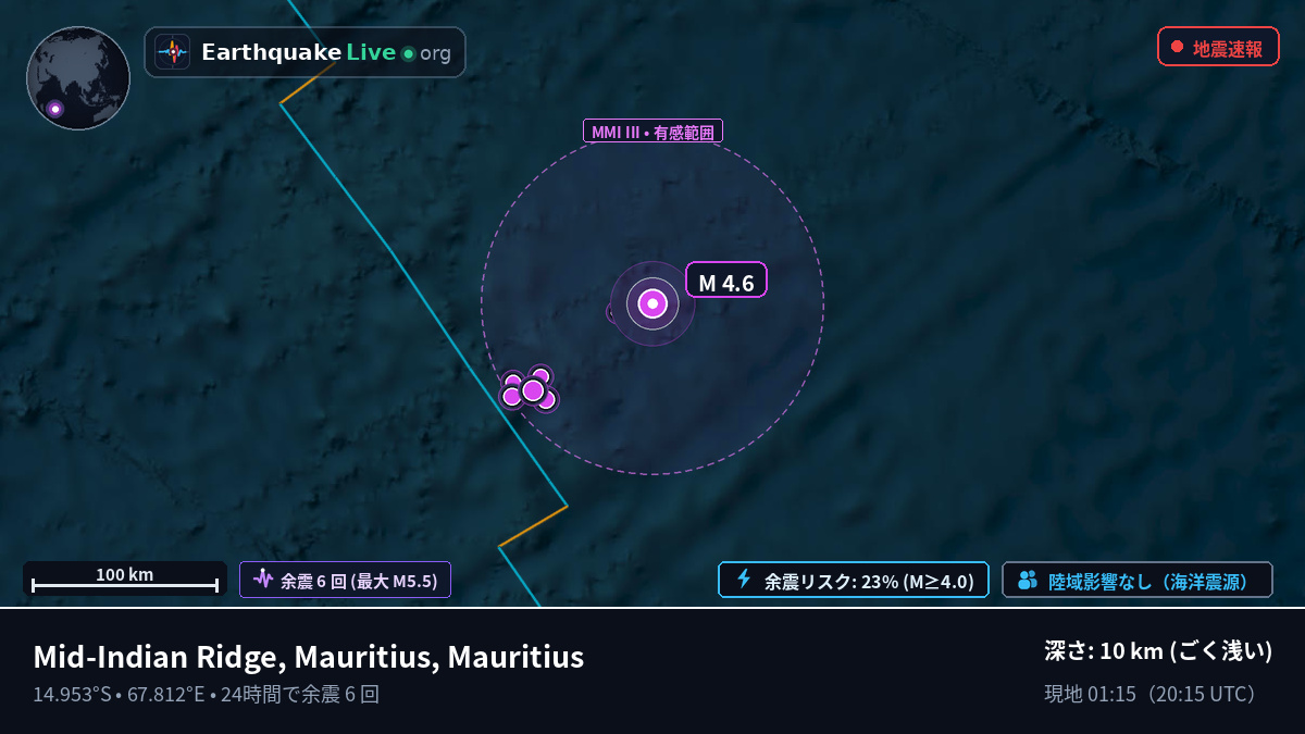 インド洋 (Mauritius)