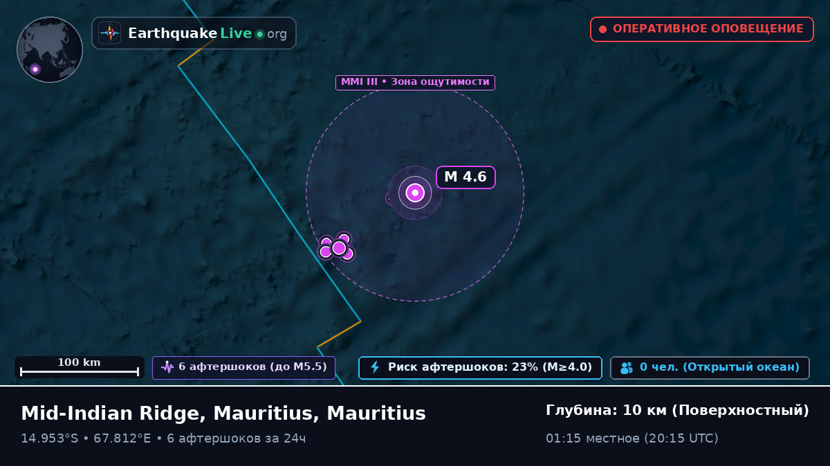 Индийский океан (Mauritius)