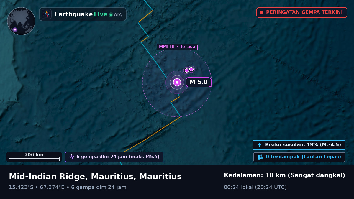 Samudra Hindia (Mauritius)