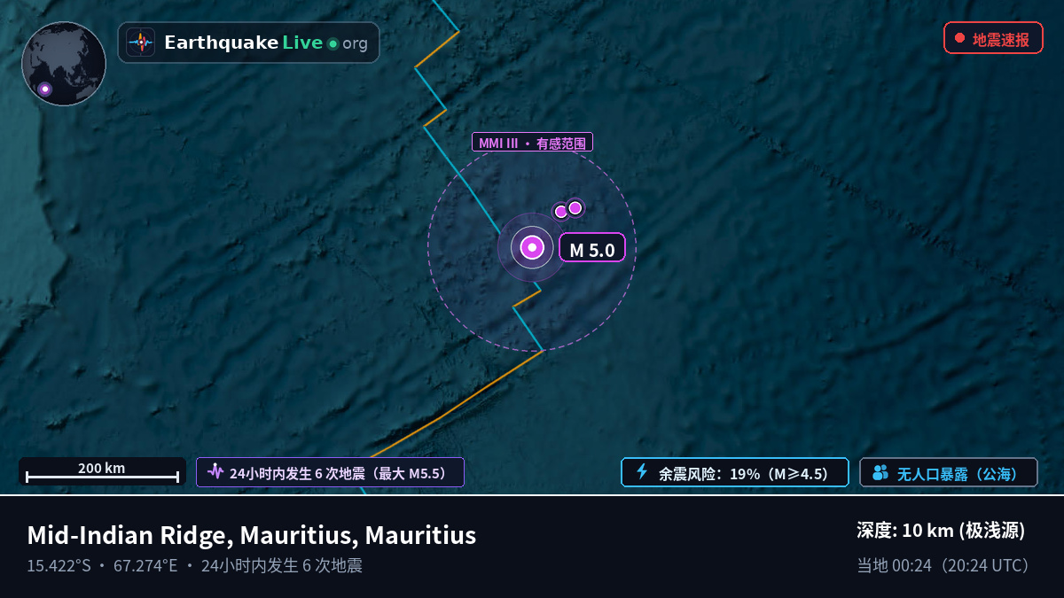 印度洋 (Mauritius)
