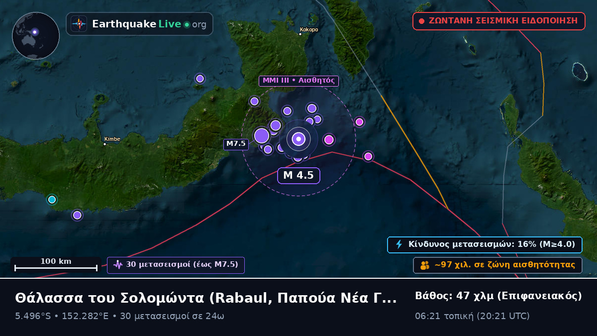 Θάλασσα του Σολομώντα (Παπούα Νέα Γουινέα)