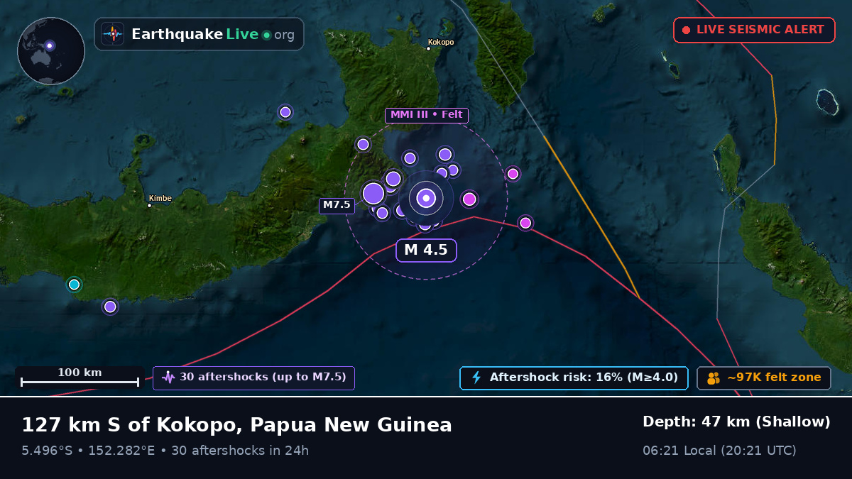 Solomon Sea (Papua New Guinea)