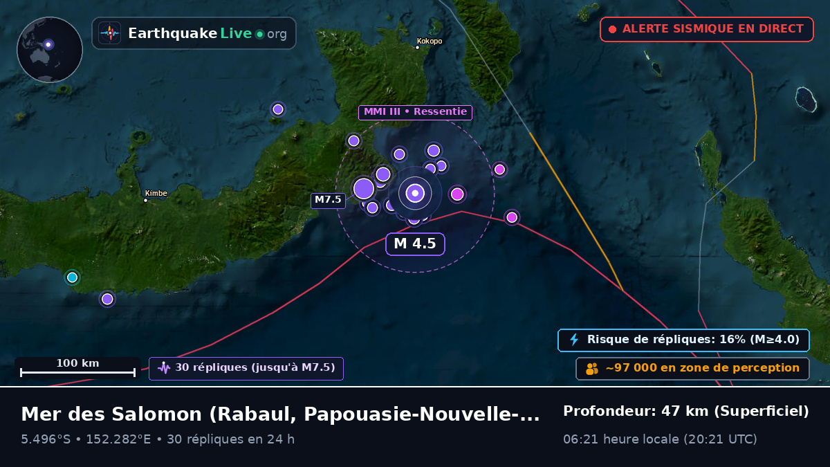 Mer des Salomon (Papouasie-Nouvelle-Guinée)