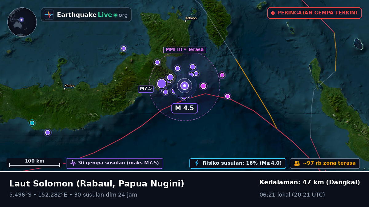 Laut Solomon (Papua Nugini)