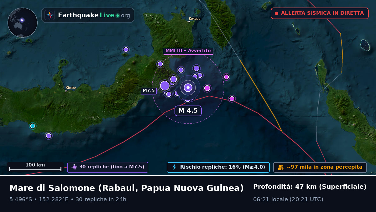 Mare di Salomone (Papua Nuova Guinea)