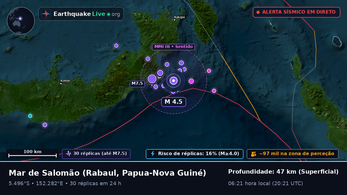Mar de Salomão (Papua-Nova Guiné)