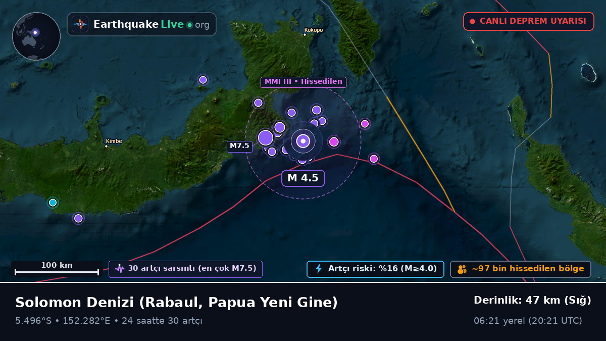 Solomon Denizi (Papua Yeni Gine)