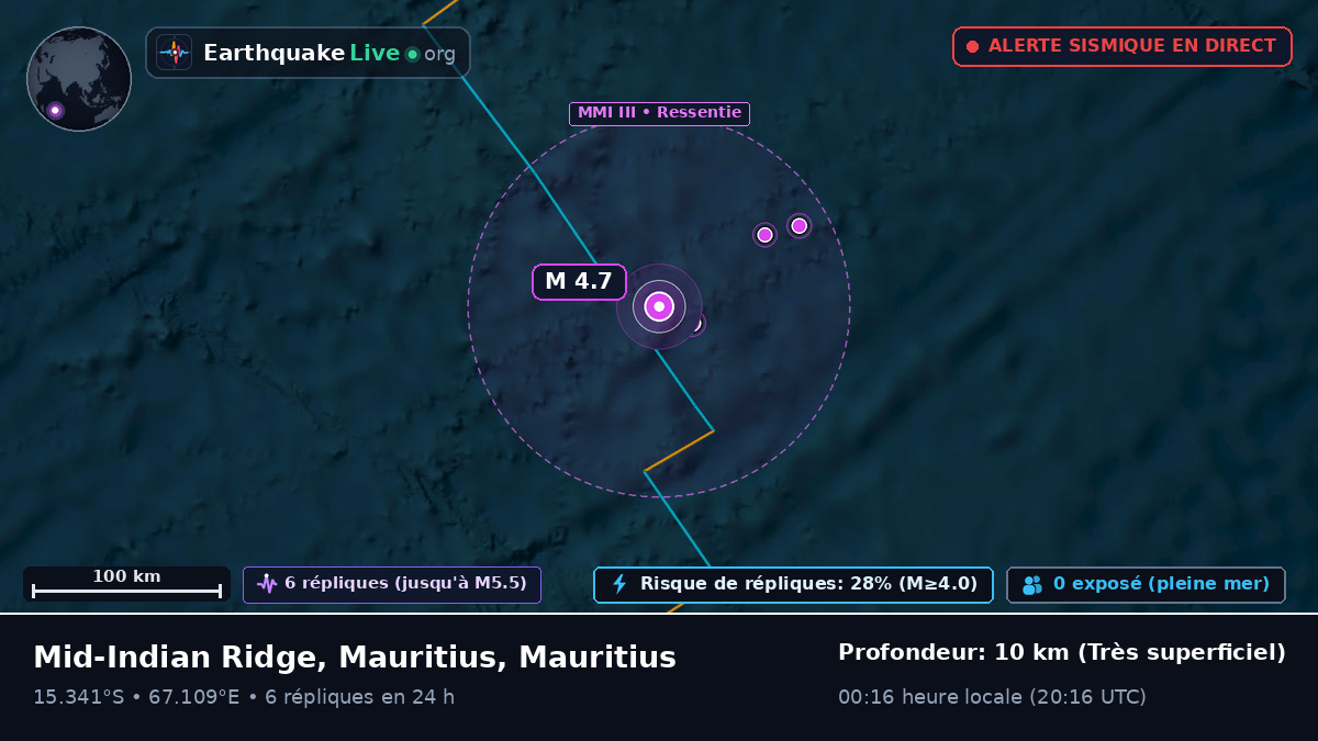 Océan Indien (Mauritius)