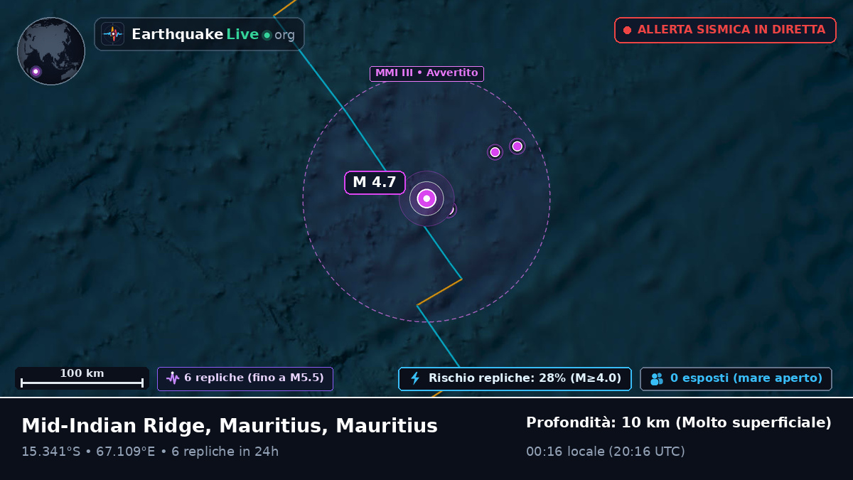 Oceano Indiano (Mauritius)