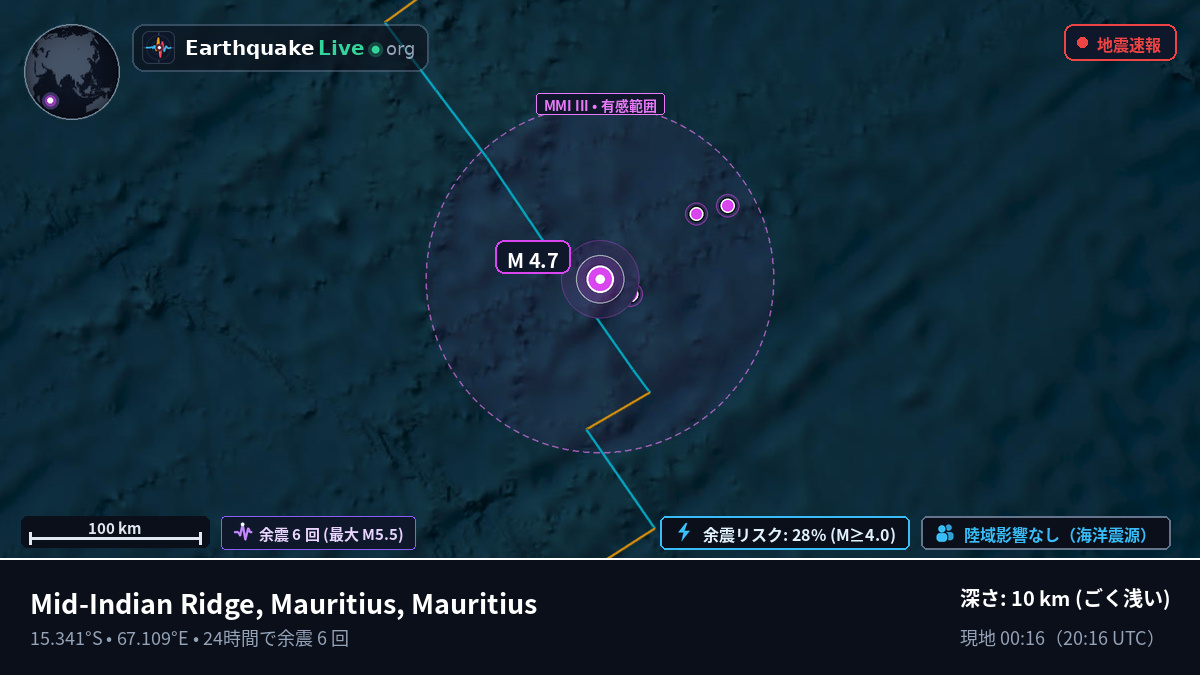 インド洋 (Mauritius)