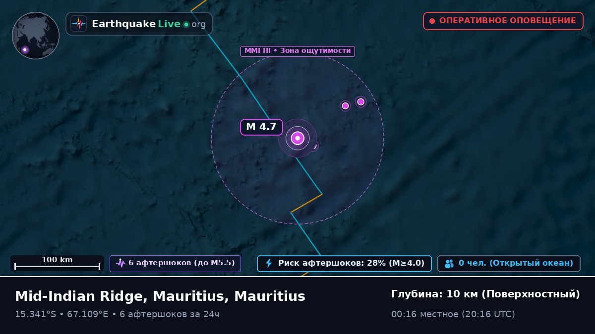 Индийский океан (Mauritius)