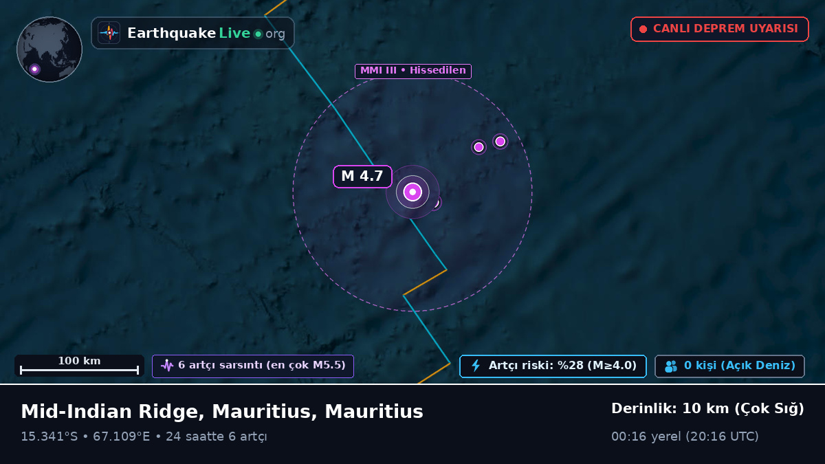 Hint Okyanusu (Mauritius)