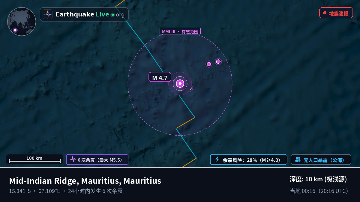 印度洋 (Mauritius)