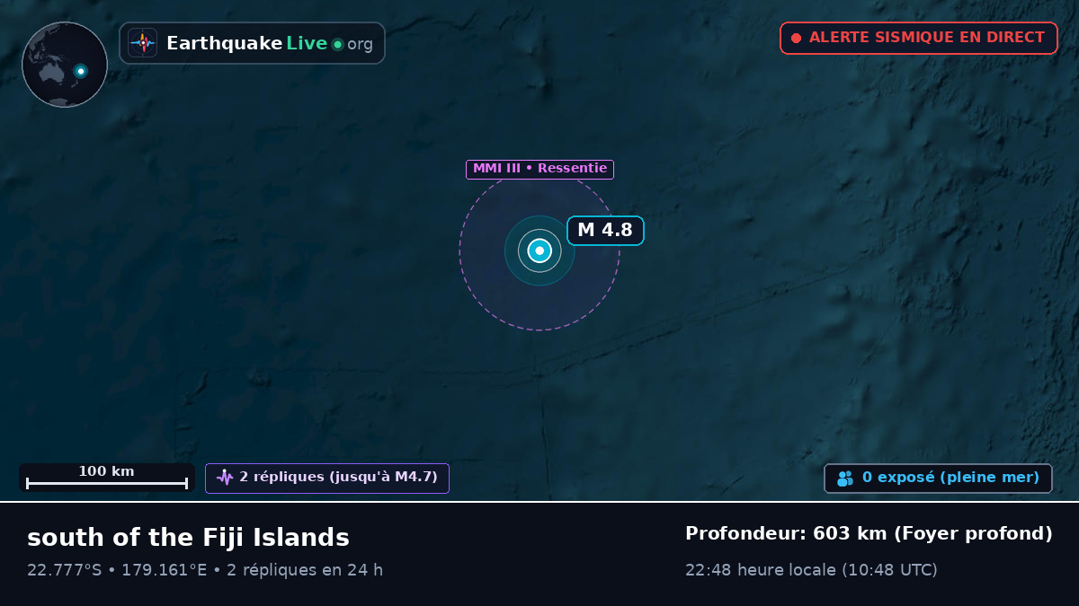 Océan Pacifique Sud (Fidji)