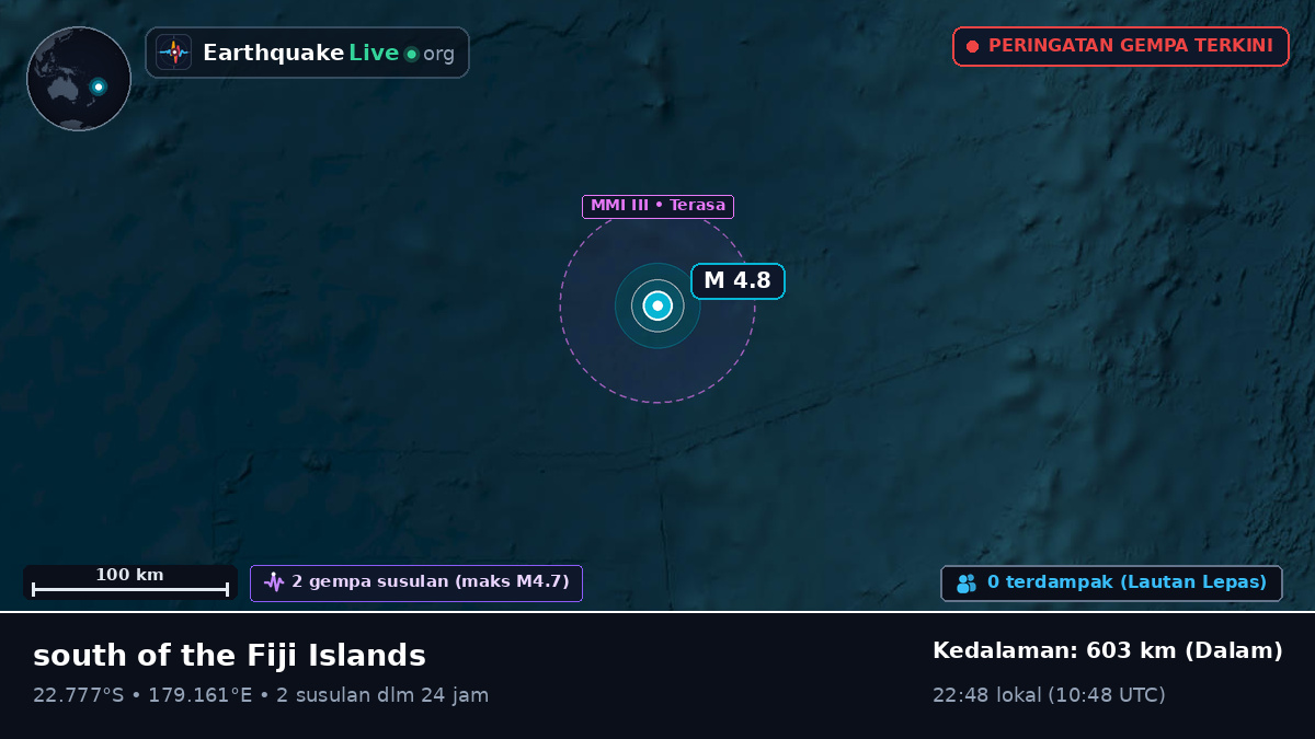 Samudra Pasifik Selatan (Fiji)