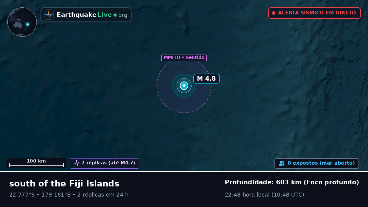 Oceano Pacífico Sul (Fiji)
