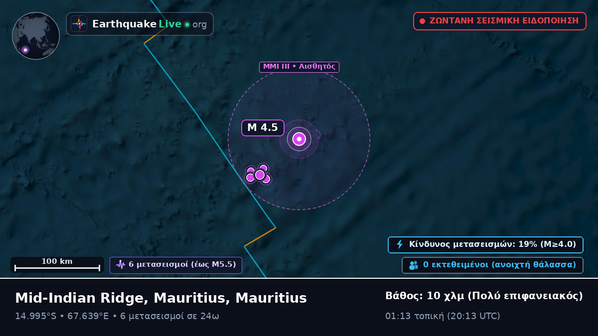 Ινδικός Ωκεανός (Mauritius)