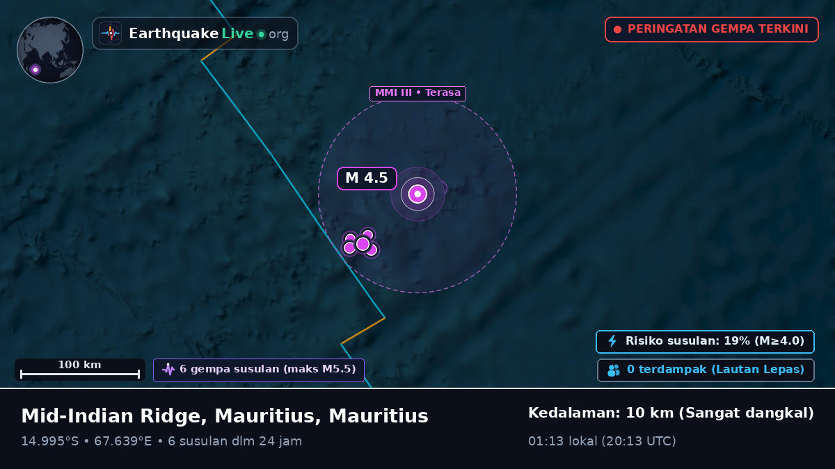 Samudra Hindia (Mauritius)