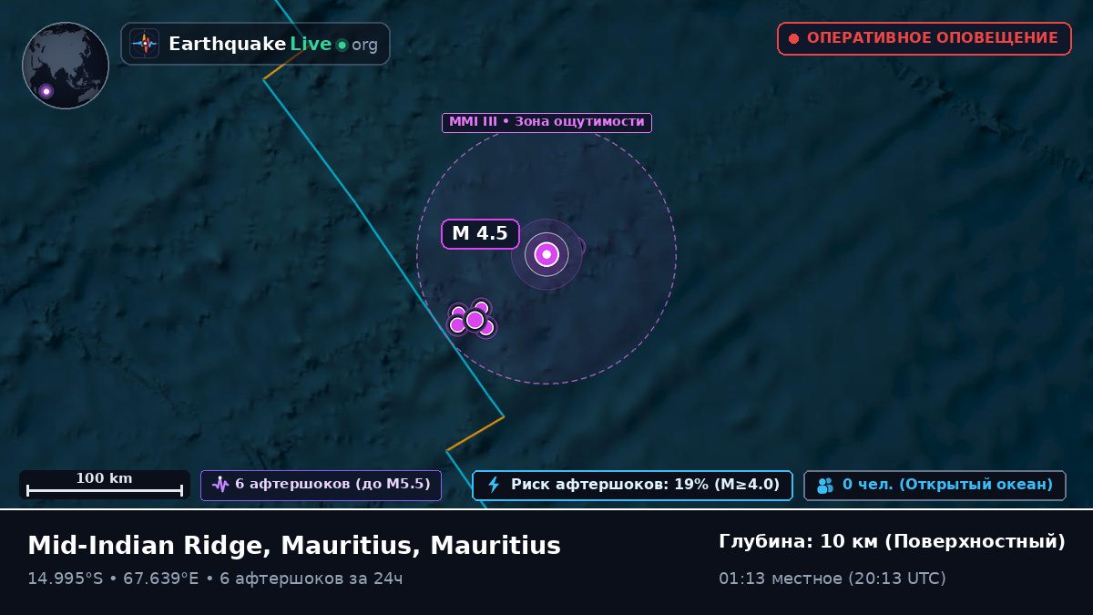 Индийский океан (Mauritius)