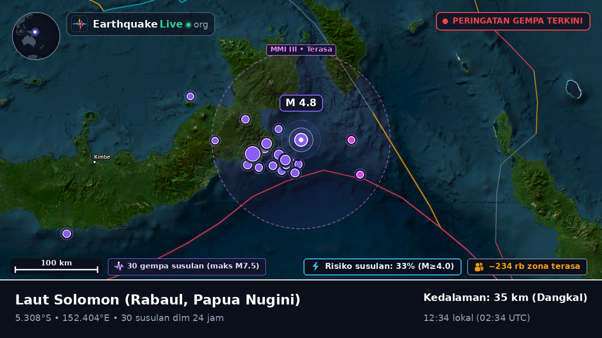 Laut Solomon (Papua Nugini)