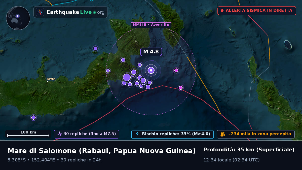 Mare di Salomone (Papua Nuova Guinea)